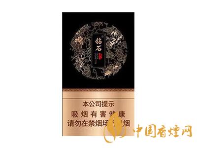 全國各省市的知名品牌香煙，你知道幾種？抽過幾種？