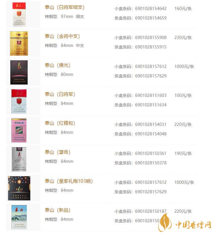 泰山香煙價(jià)格表和圖片 泰山系列香煙價(jià)格一覽表