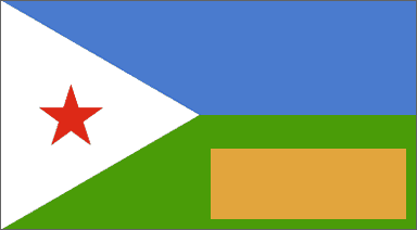 全球香煙最便宜的國家:TOP 10