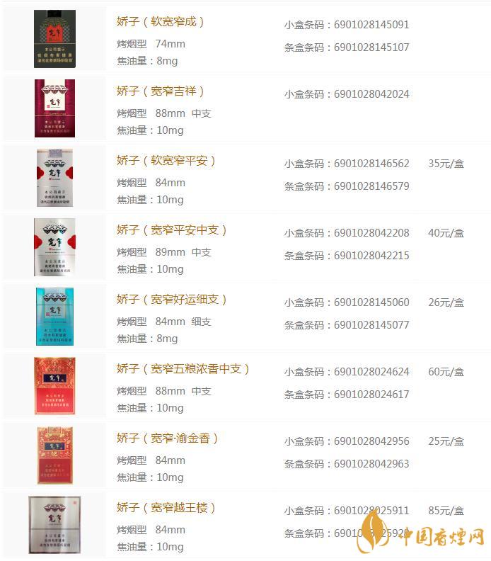 2020寬窄香煙價(jià)格表圖大全 寬窄香煙哪個(gè)好抽