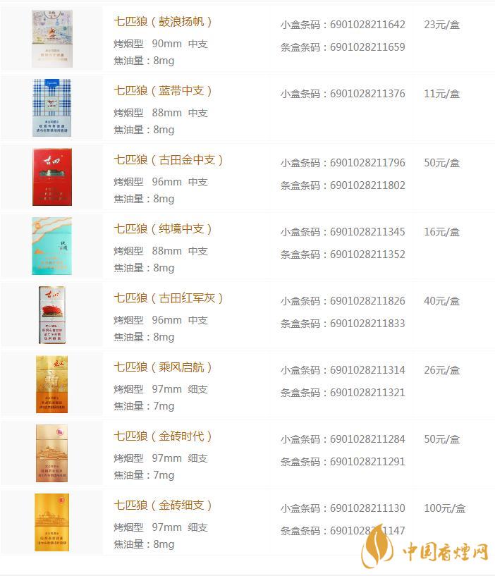 七匹狼香煙價格一覽表 七匹狼純境多少錢一包