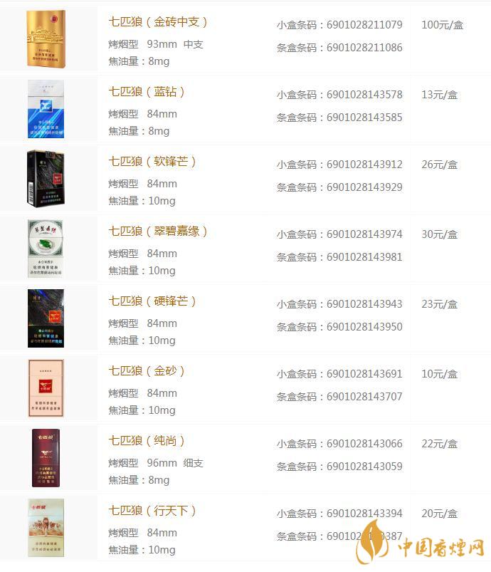七匹狼香煙價格一覽表 七匹狼純境多少錢一包