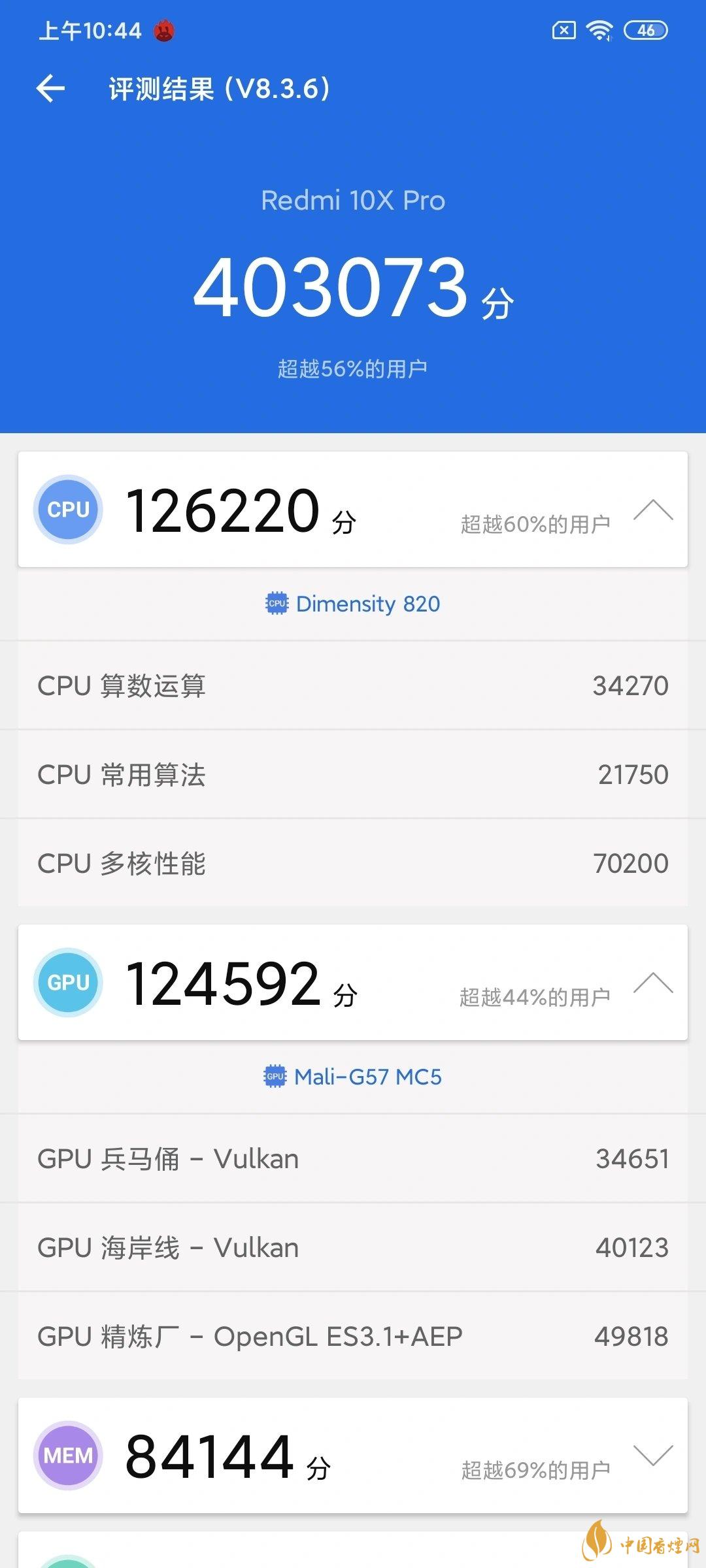Redmi 10x pro參數(shù)-Redmi 10x pro參數(shù)配置詳情