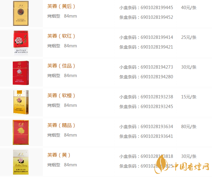 芙蓉?zé)熑肯盗袃r(jià)格表 芙蓉?zé)焾D片大全