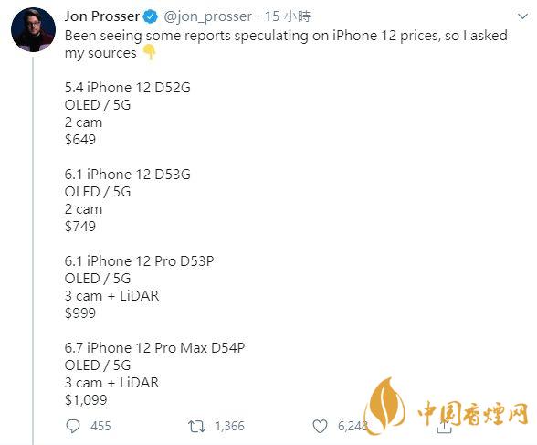 蘋果12顏色有幾種？蘋果12顏色及圖片