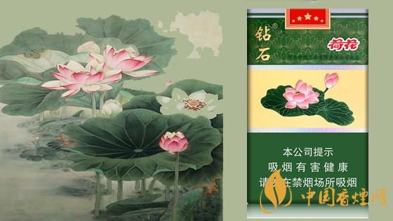 2020荷花細(xì)支煙多少錢一包？2020荷花細(xì)支煙價格表和圖片