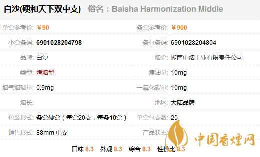 和天下雙中支價(jià)格表和圖片 和天下雙中支多少錢(qián)一包