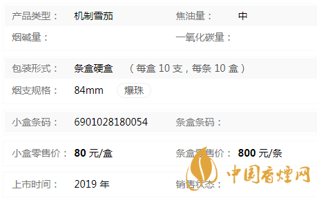 昭君煙多少錢一盒 黃鶴樓昭君故里香煙價(jià)格查詢
