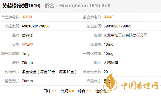 黃鶴樓香煙多少錢一包？黃鶴樓1916軟短香煙價(jià)格一覽 