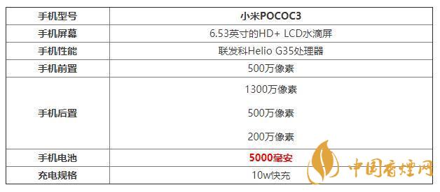 小米POCOC3手機(jī)怎么樣-小米POCOC3參數(shù)配置詳情2020