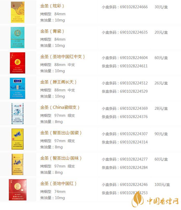 金圣香煙價(jià)格表圖2020 金圣香煙價(jià)格查詢(xún)