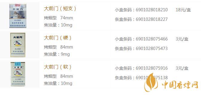 大前門(mén)軟包香煙價(jià)格是多少  大前門(mén)香煙價(jià)格及圖片一覽