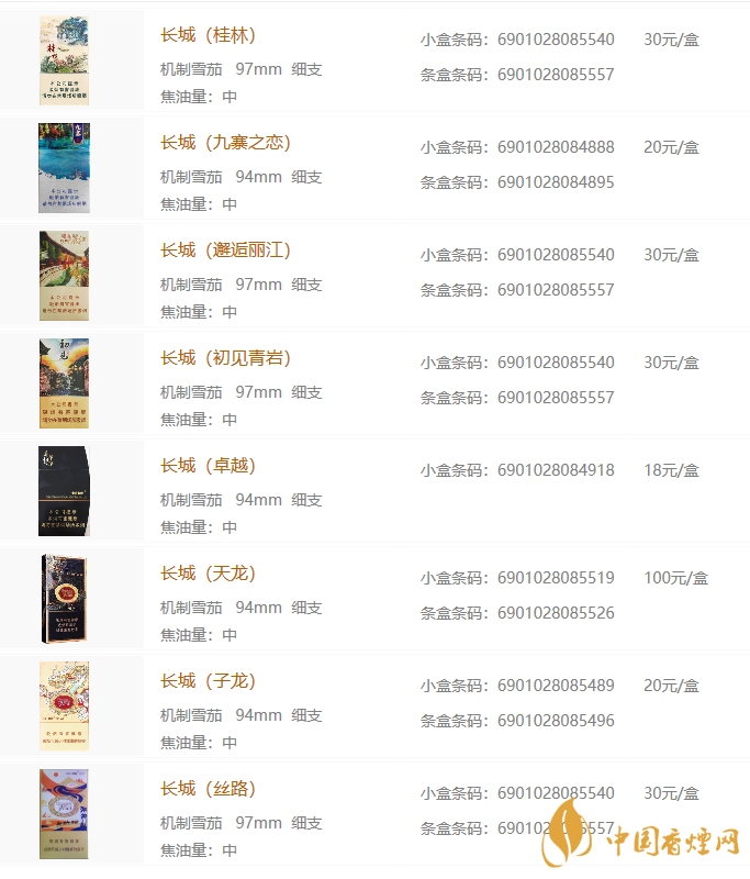 長城細(xì)支雪茄有哪幾種 長城香煙細(xì)支價(jià)格表圖