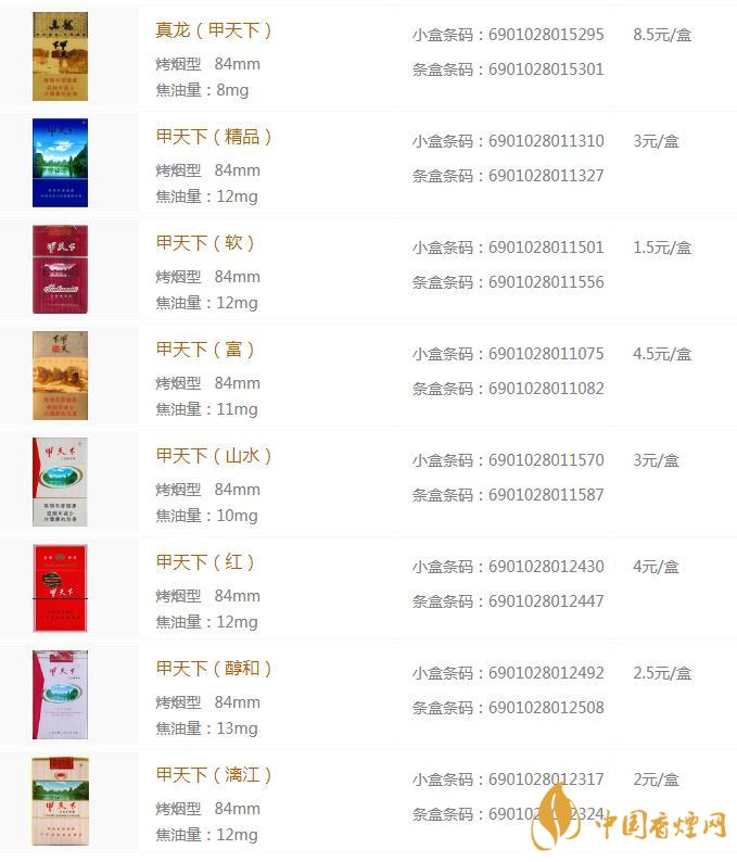2020所有甲天下香煙價(jià)格表圖 甲天下香煙多少錢(qián)一包