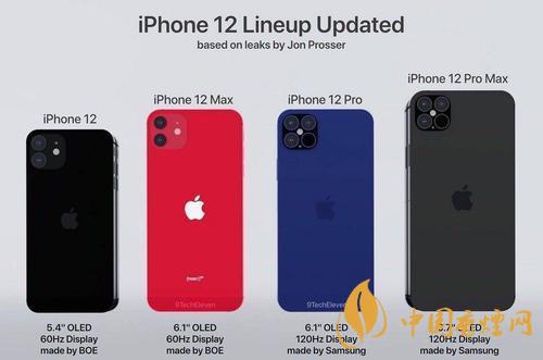 iphone12mini有沒有5g？iPhone12系列5G版有哪些？