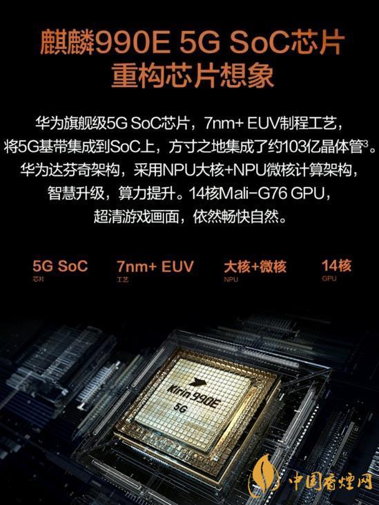 華為Mate30EPro用什么處理器？華為Mate30EPro處理器測評