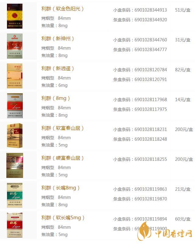 利群香煙一包價格表圖2020