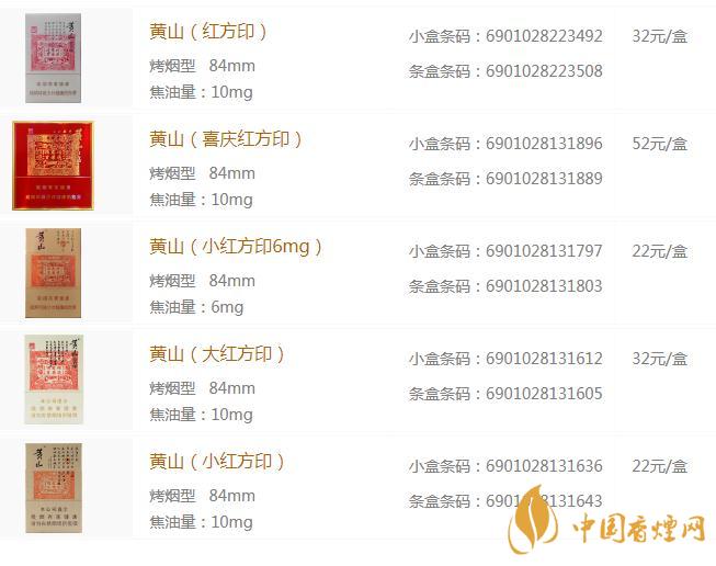 紅方印香煙多少錢(qián)一盒 紅方印香煙價(jià)格表圖大全