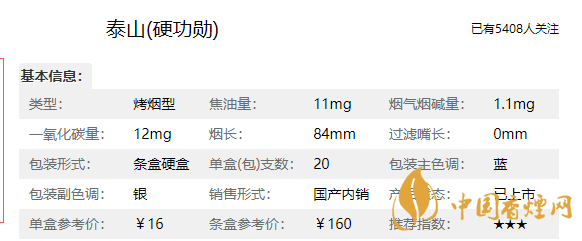 泰山硬功勛多少錢一盒？泰山硬功勛價(jià)格參數(shù)介紹2020