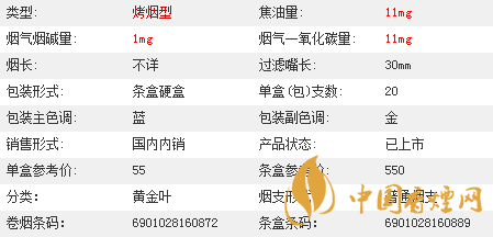 黃金葉茗仕之風(fēng)多少錢一條？黃金葉茗仕之風(fēng)價格大全2020