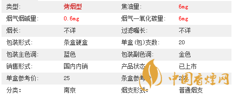 南京夢(mèng)都爆珠多少錢一盒價(jià)格2020？南京夢(mèng)都爆珠價(jià)格及參數(shù)2020