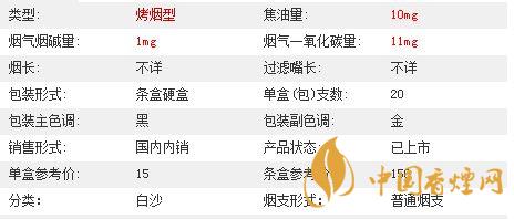 白沙三代精品價格多少？白沙三代精品價格及參數(shù)2020