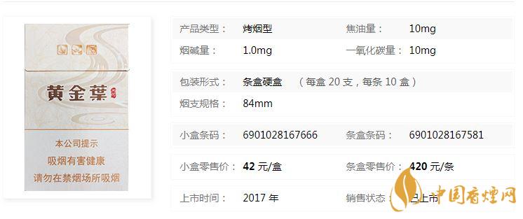黃金葉天河煙多少錢一盒價格？黃金葉天河價格及參數(shù)一覽