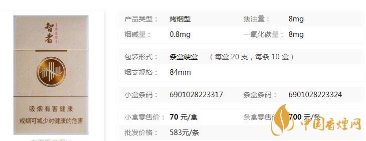 黃山智者多少錢一包價格？黃山智者香煙價格一覽