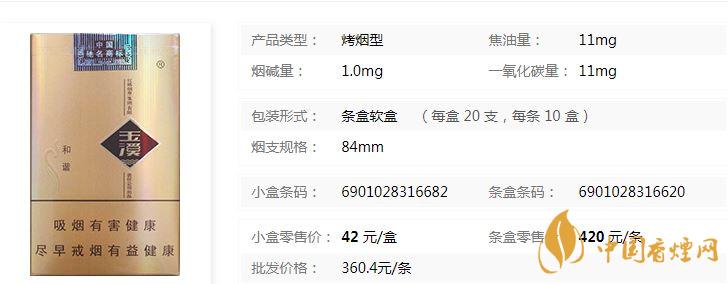 玉溪軟和諧軟包多少錢？玉溪軟和諧香煙價(jià)格及參數(shù)