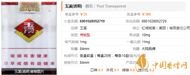 玉溪透明香煙多少錢一包 玉溪透明香煙價格參數及口感介紹