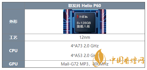 小辣椒x50pro參數 小辣椒x50pro處理器是什么