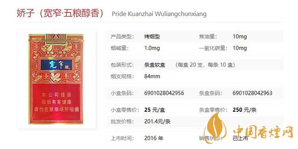 嬌子(寬窄·五糧醇香)怎么樣 嬌子(寬窄·五糧醇香)一包多少錢(qián)