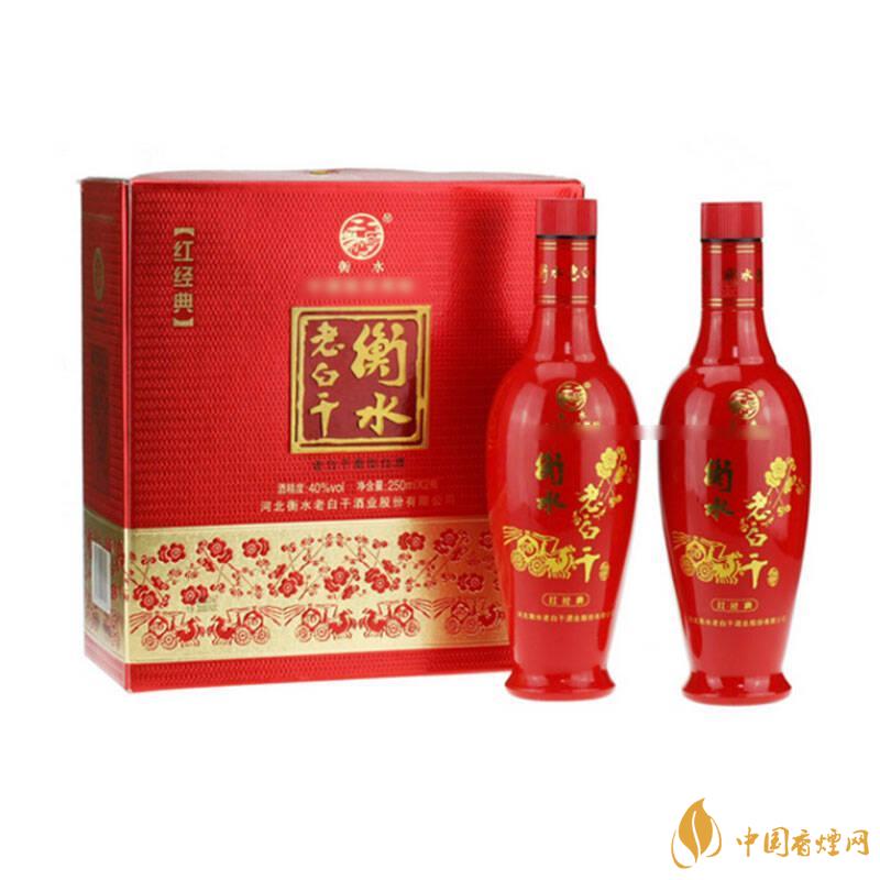 白酒有幾種香型，白酒香型分類及特點2021