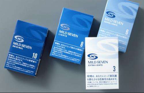 10元進(jìn)口女士香煙排行榜，圣羅蘭香煙你見過嗎