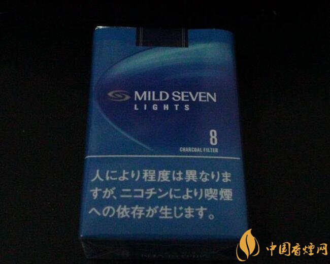 歷史最悠久香煙品牌排行榜，萬寶路成立116年