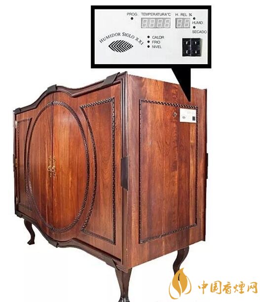 全球最貴雪茄排行榜，千禧大柜22萬美金