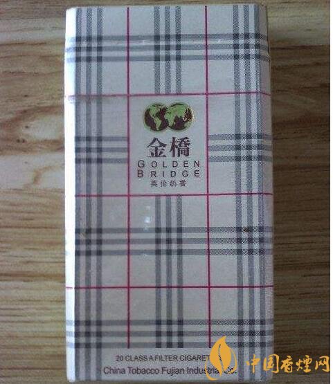 2018年云煙新上八款中支煙，云煙中支煙有哪些